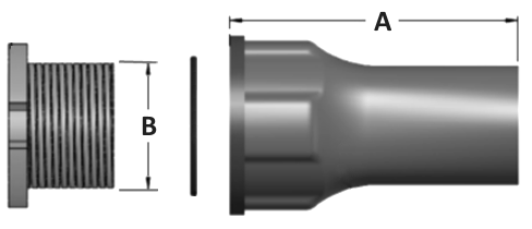 Heat Shrink Gland Dimensions